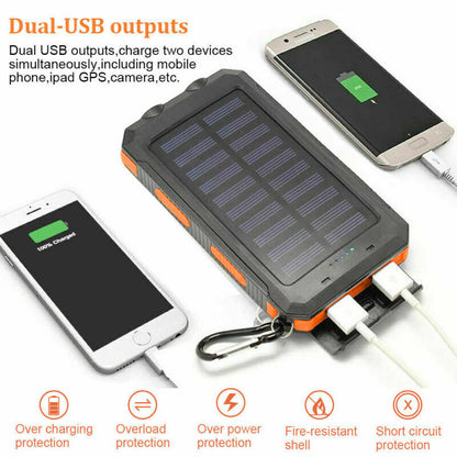 DIY Waterproof Solar Charger Kit - Dual USB & LED Light